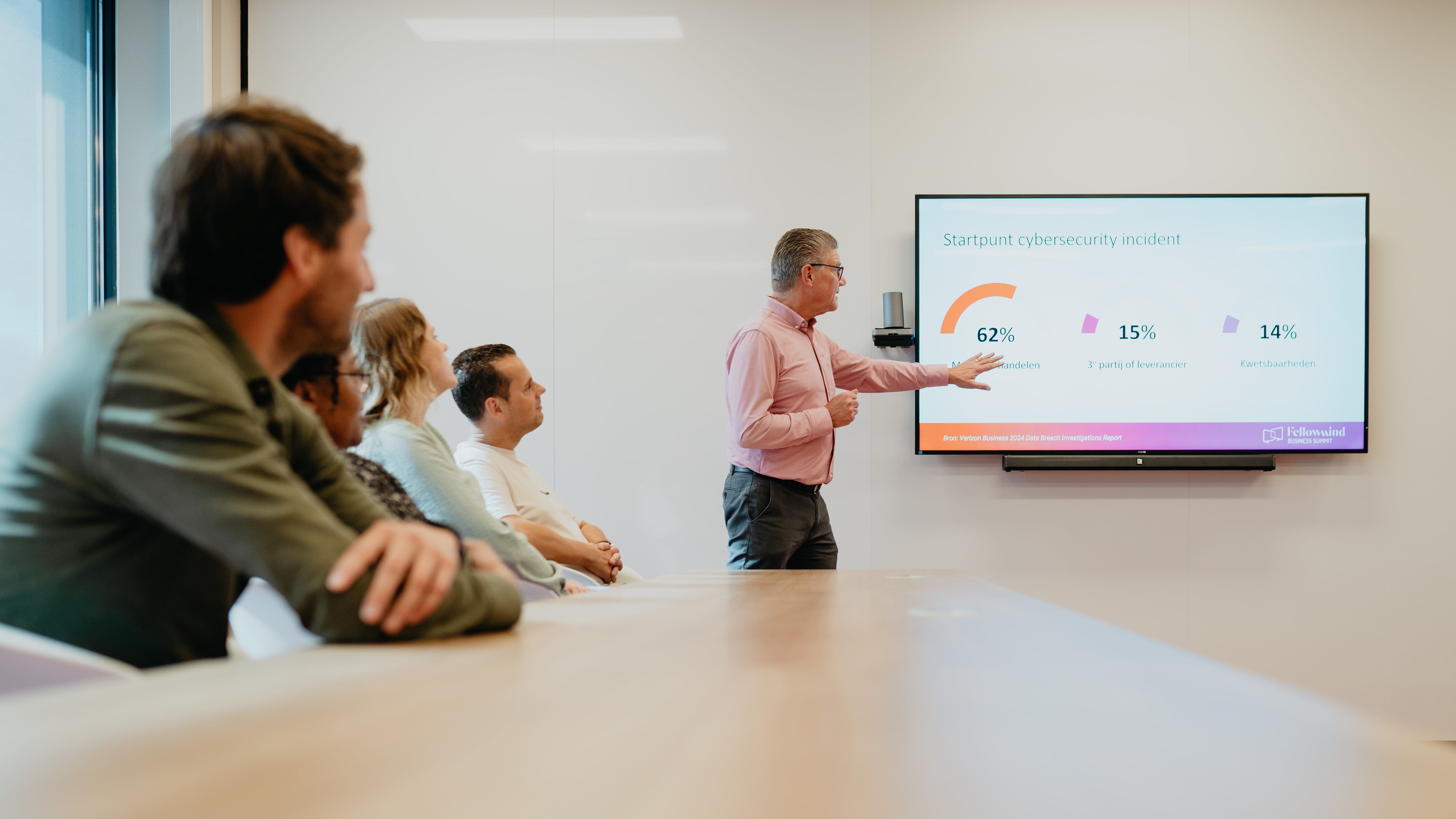 AI binnen moderne cybersecurity (header).jpg AI binnen moderne cybersecurity (header).jpg
