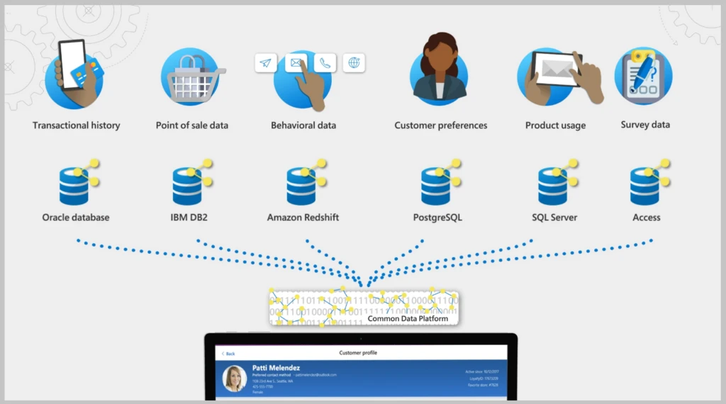 customer-insight-2.png customer-insight-2.png