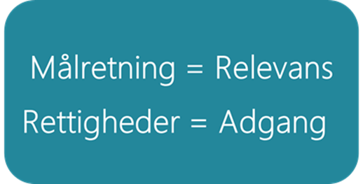 maalretning-og-rettigheder.png maalretning-og-rettigheder.png
