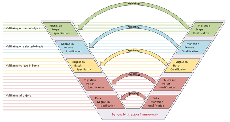 migration-1.png migration-1.png