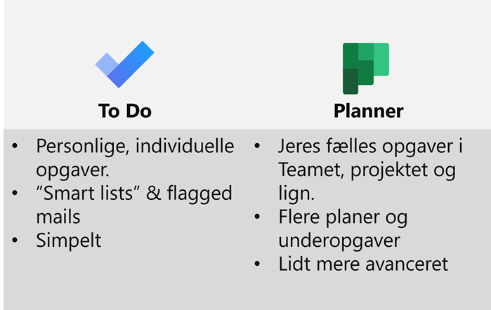 planner eller todo.png planner eller todo.png