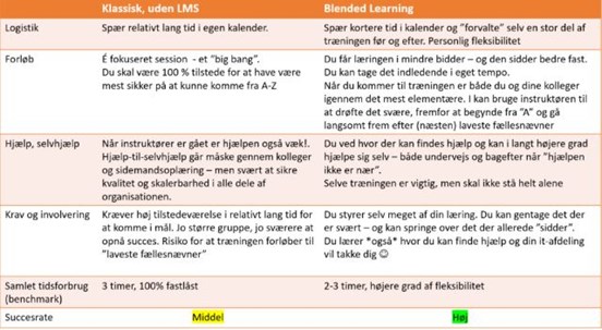 smart træning 3.jpg smart træning 3.jpg