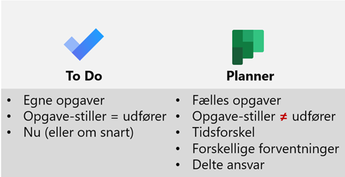 task-2.png Task Mangement 2