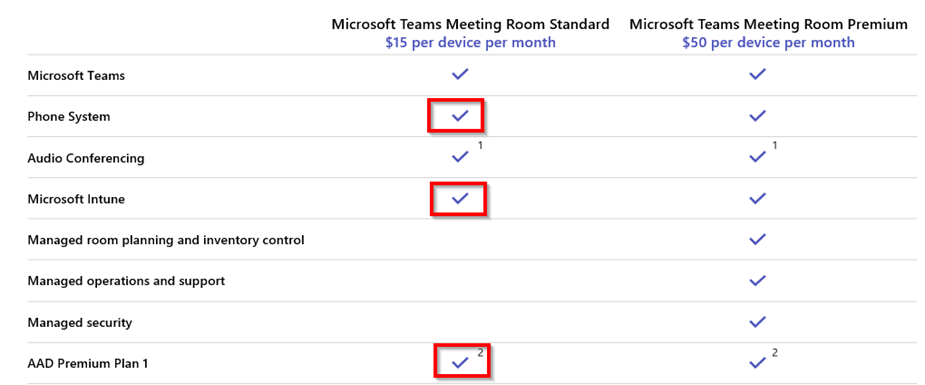 teams room 2.png teams room 2.png