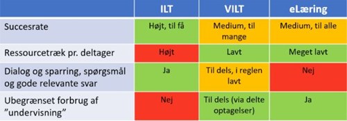 træningsmetoder 1.jpg træningsmetoder 1.jpg
