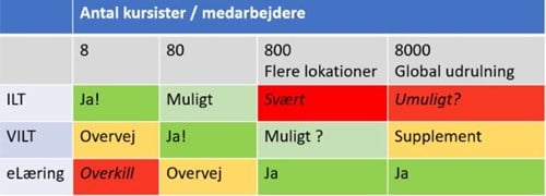 træningsmetoder 2.jpg træningsmetoder 2.jpg