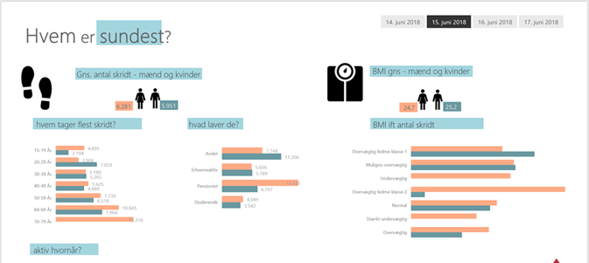 data-donor-app.png data-donor-app.png