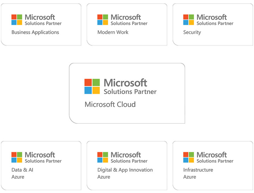 Microsoft solution partner news palkinnot.jpg Microsoft solution partner news palkinnot.jpg