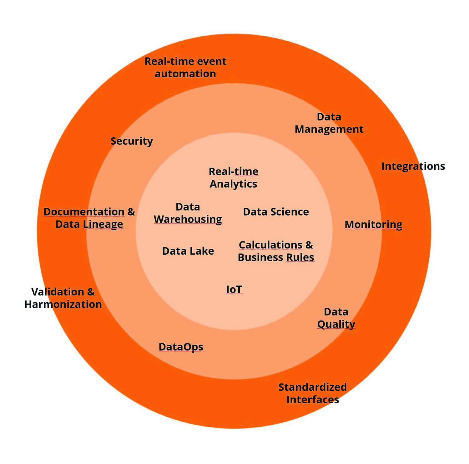Fellowmind_data+platform+2.jpg Fellowmind_data+platform+2.jpg