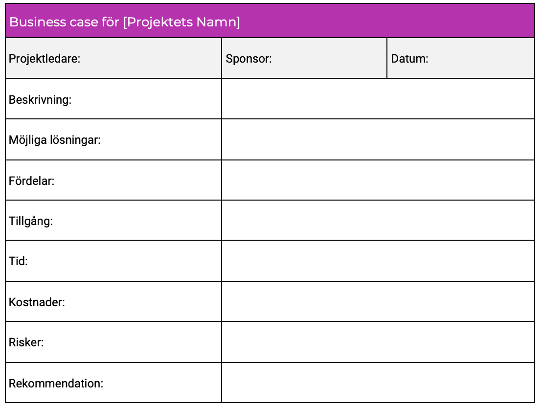Business case för nytt intranät1.png Business case för nytt intranät1.png