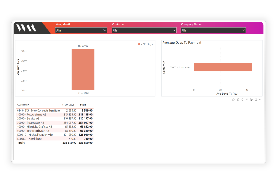 First_insight_screen_01.png First_insight_screen_01.png