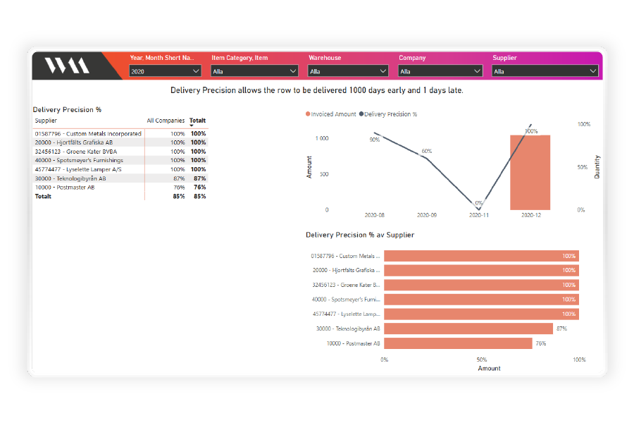 First_insight_screen_03.png First_insight_screen_03.png