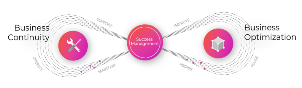 MS-blog-image-3.png MS-blog-image-3.png